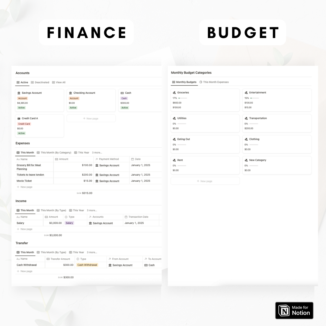 ULTIMATE Life Planner Notion Template