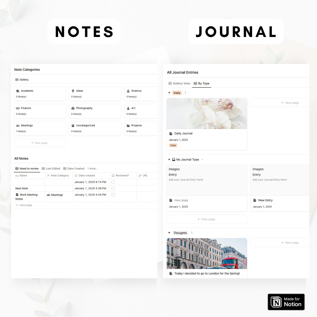 ULTIMATE Life Planner Notion Template