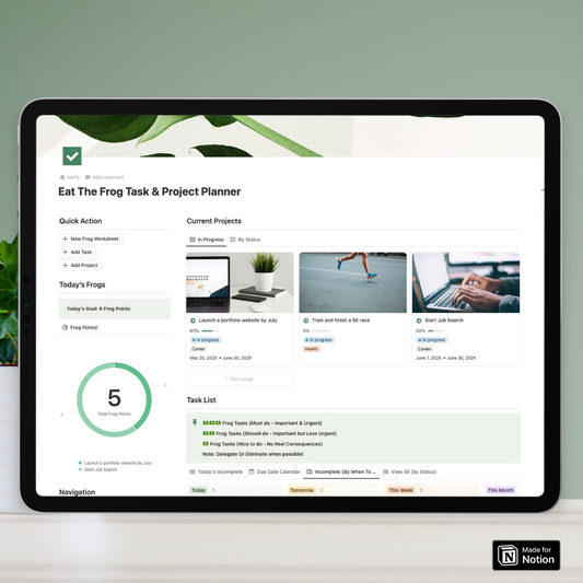 Eat The Frog Task & Project Planner Notion Template