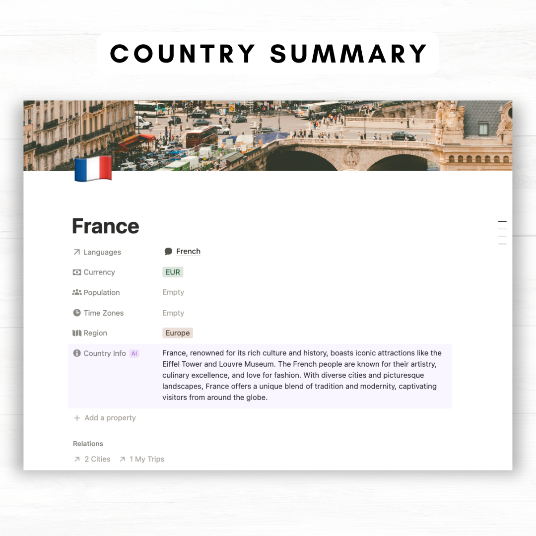 ULTIMATE Travel Journal & Planner (Premium + AI) Notion Template