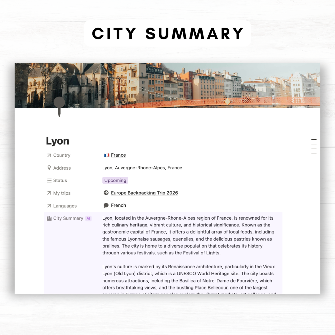 ULTIMATE Travel Journal & Planner (Premium + AI) Notion Template