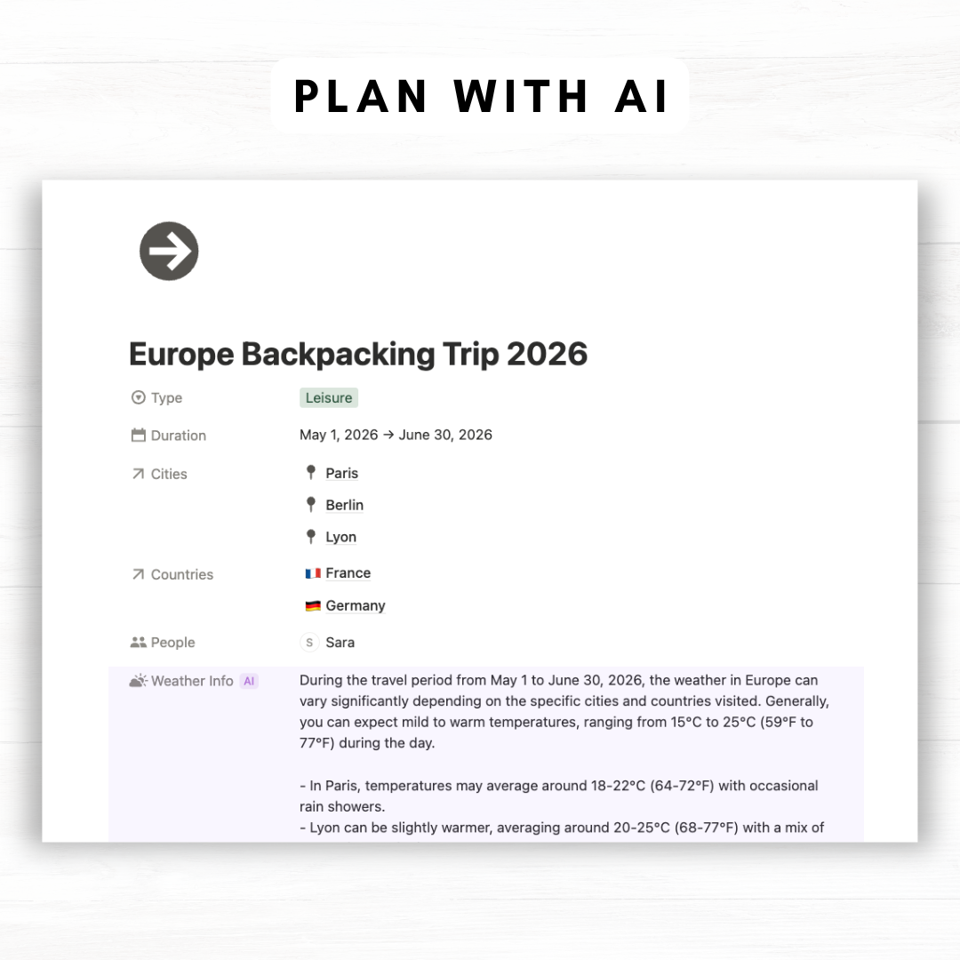 ULTIMATE Travel Journal & Planner (Premium + AI) Notion Template