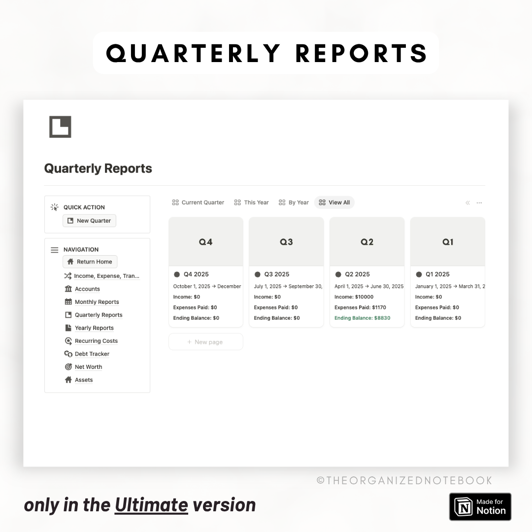 ULTIMATE Personal Finance Tracker Notion Template