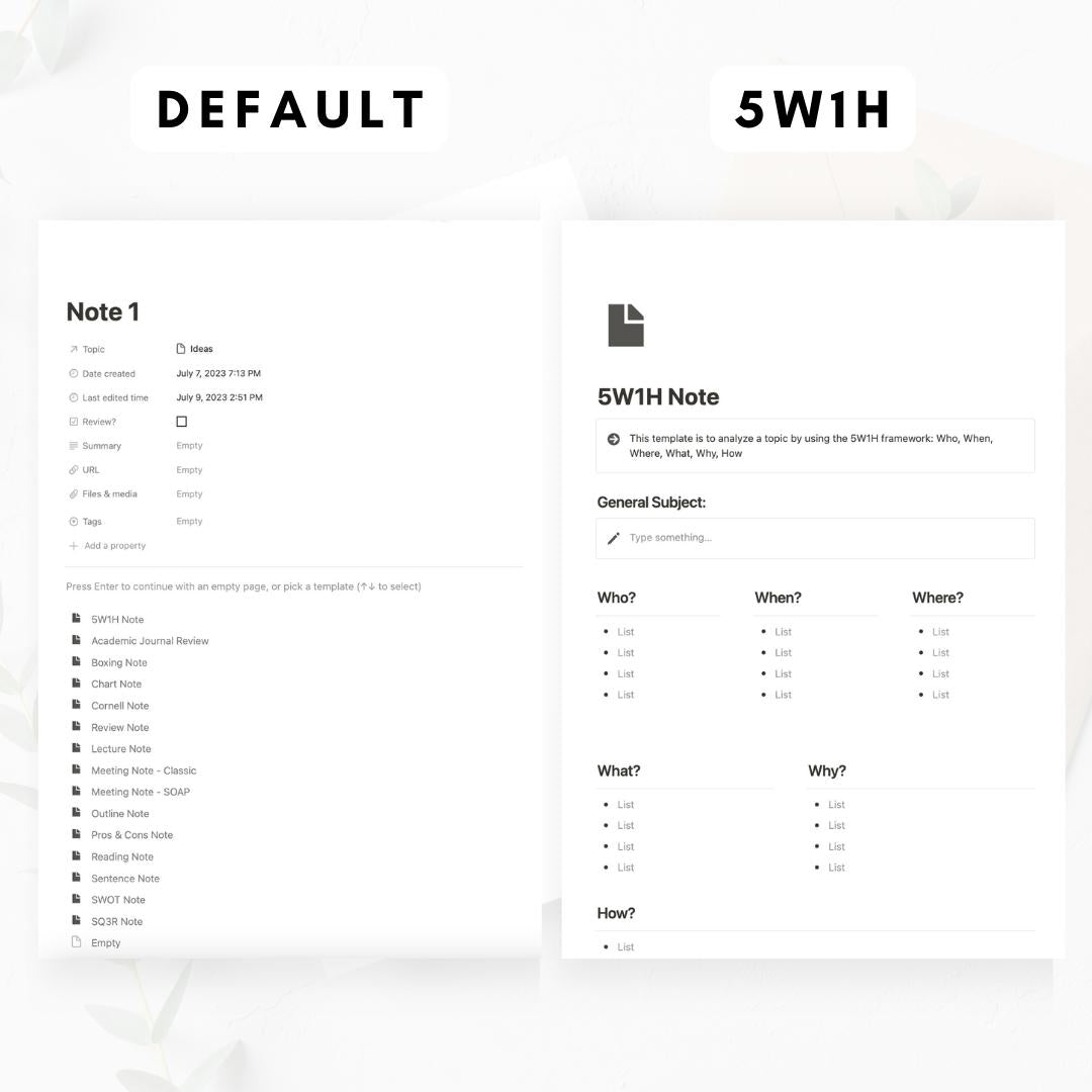 Note-Taking Bundle + AI Notion Template