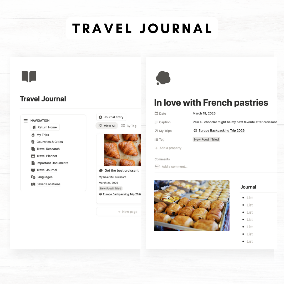 ULTIMATE Travel Journal & Planner (Premium)