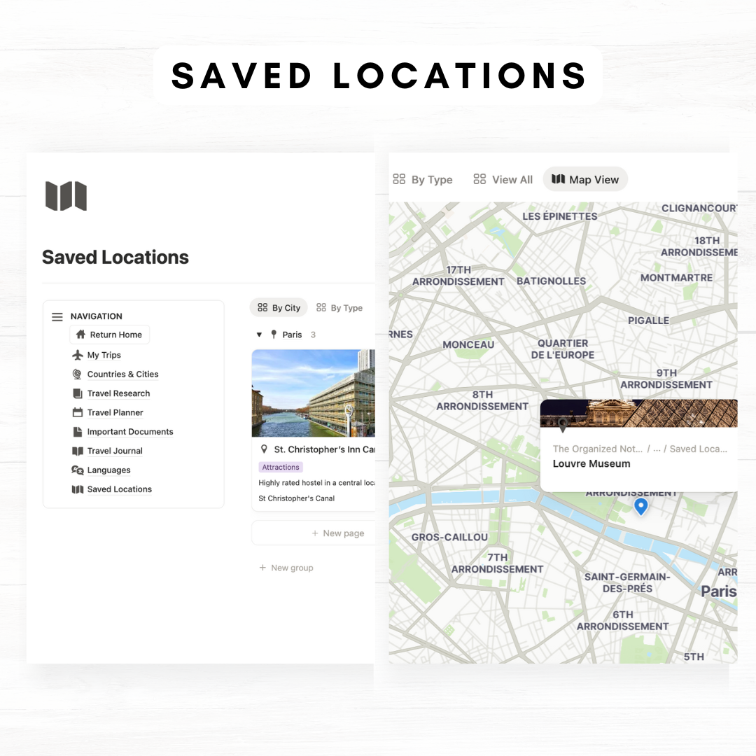 ULTIMATE Travel Journal & Planner (Premium)