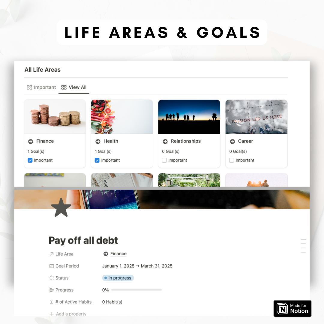 ULTIMATE Life Planner Notion Template