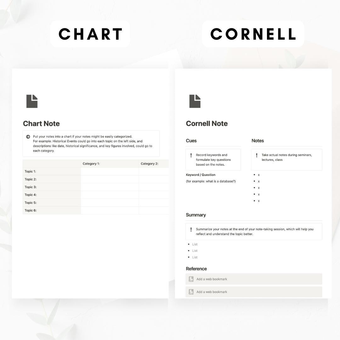 Note-Taking Bundle + AI Notion Template