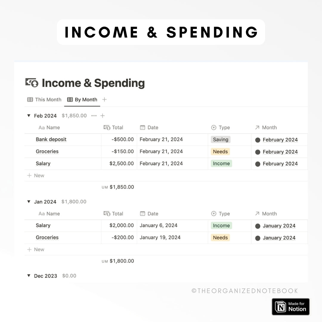 50/30/20 Finance & Budget Tracker Notion Template