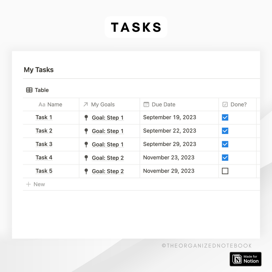 Goal Planner Notion Template