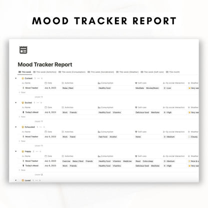 Mood Tracker and Journal Notion Template
