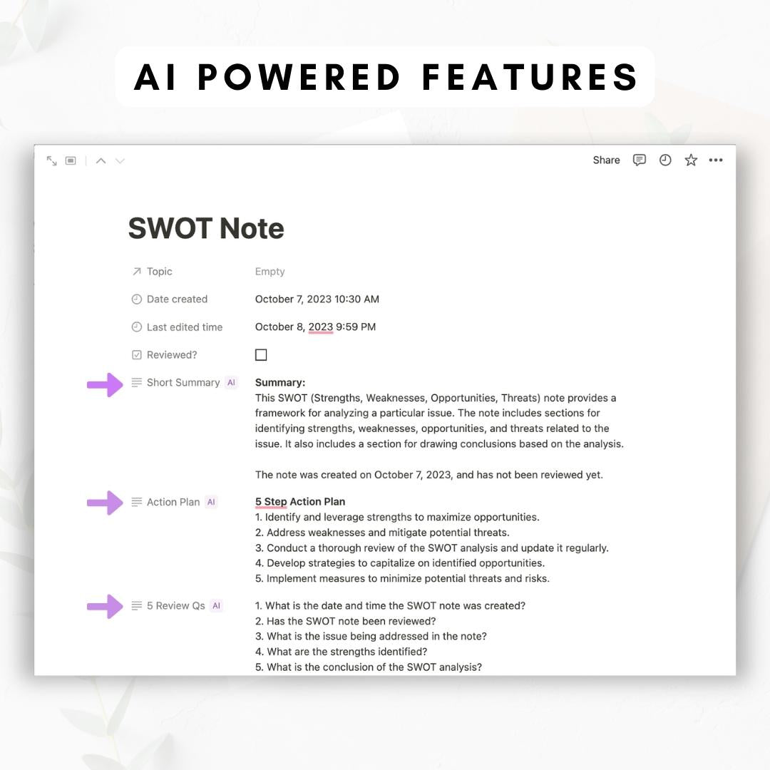 Note-Taking bundle + AI Notion template