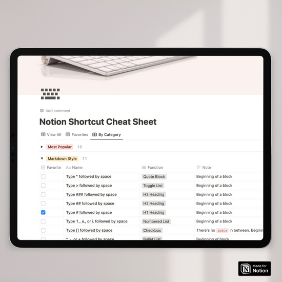 Notion Cheat Sheet: Keyboard Shortcuts – The Organized Notebook