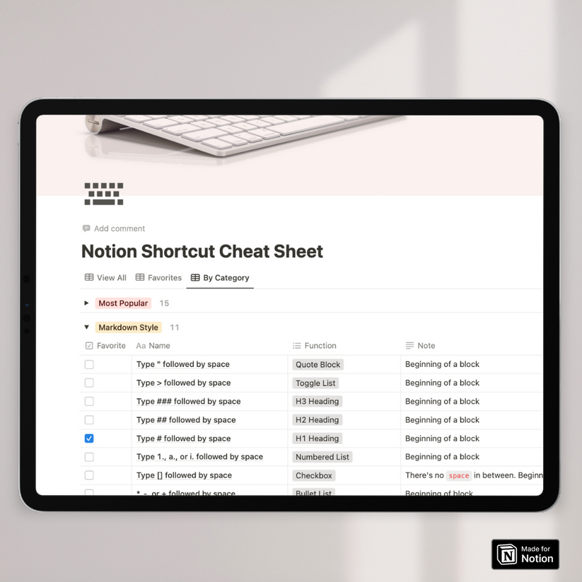 Notion Cheat Sheet: Keyboard Shortcuts – The Organized Notebook