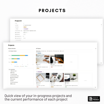 ULTIMATE Project & Task Manager Notion Template