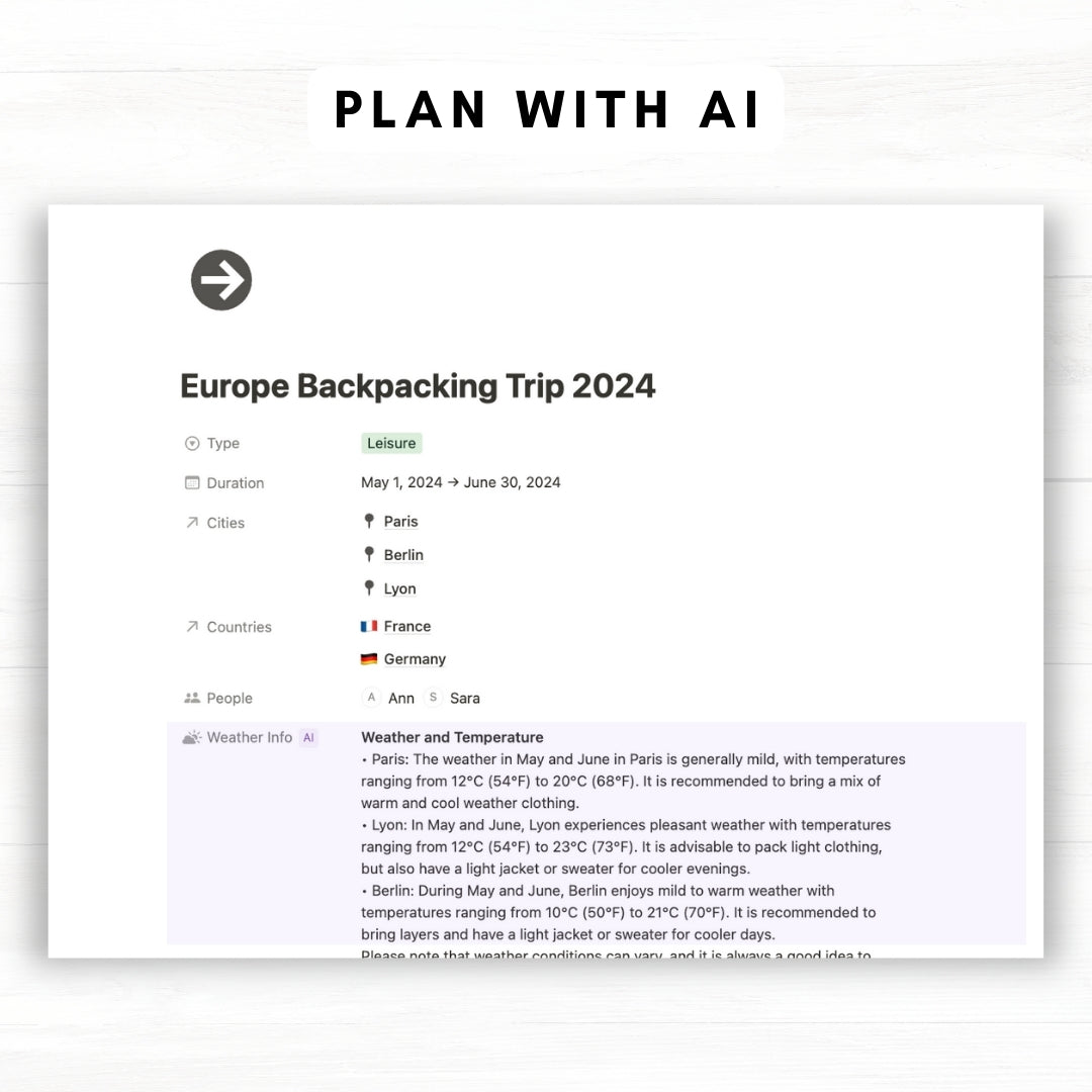 Ultimate travel journal and planner notion template with AI