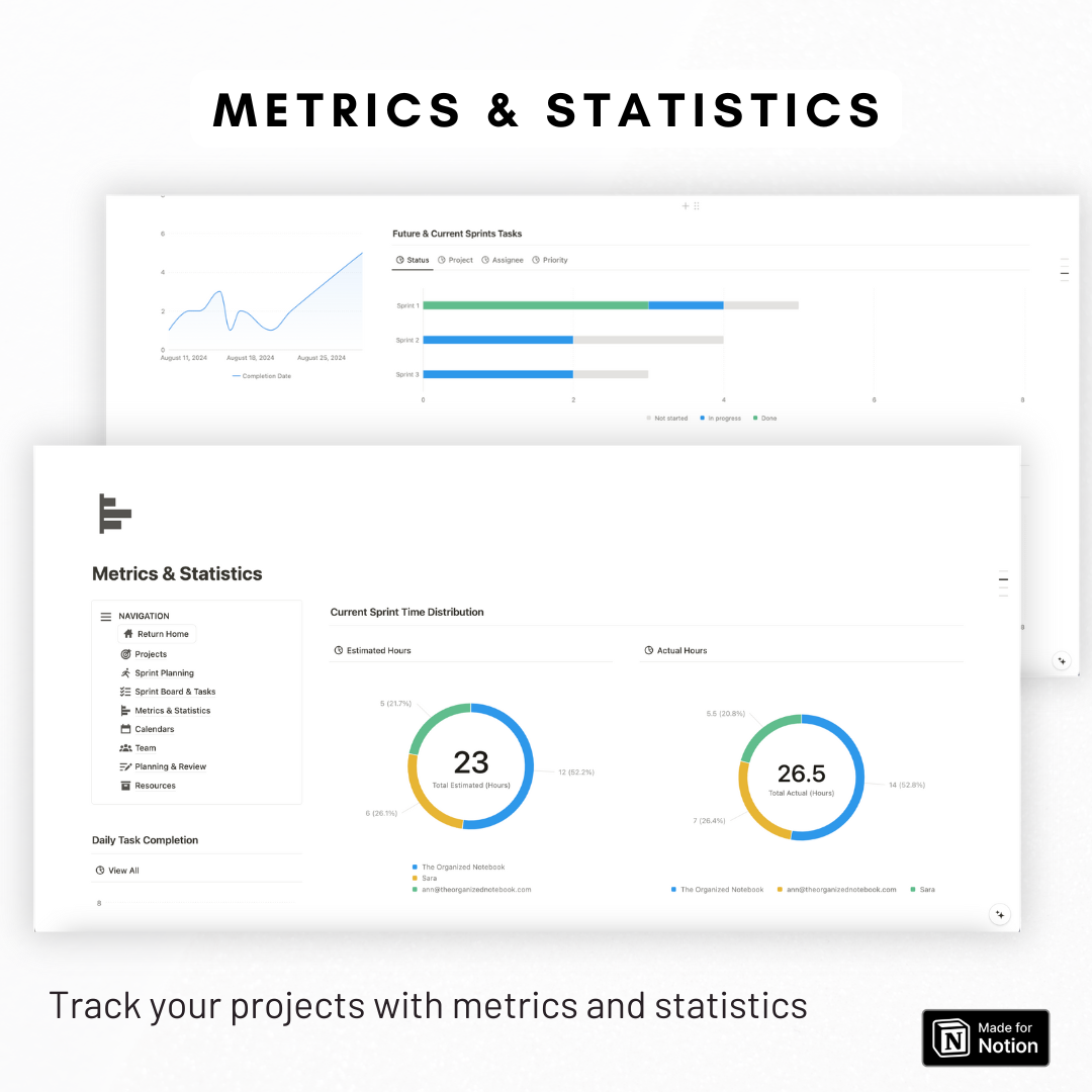 ULTIMATE Project & Task Manager Notion Template