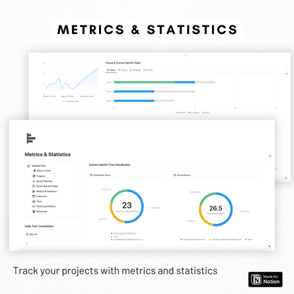 ULTIMATE Project & Task Manager Notion Template