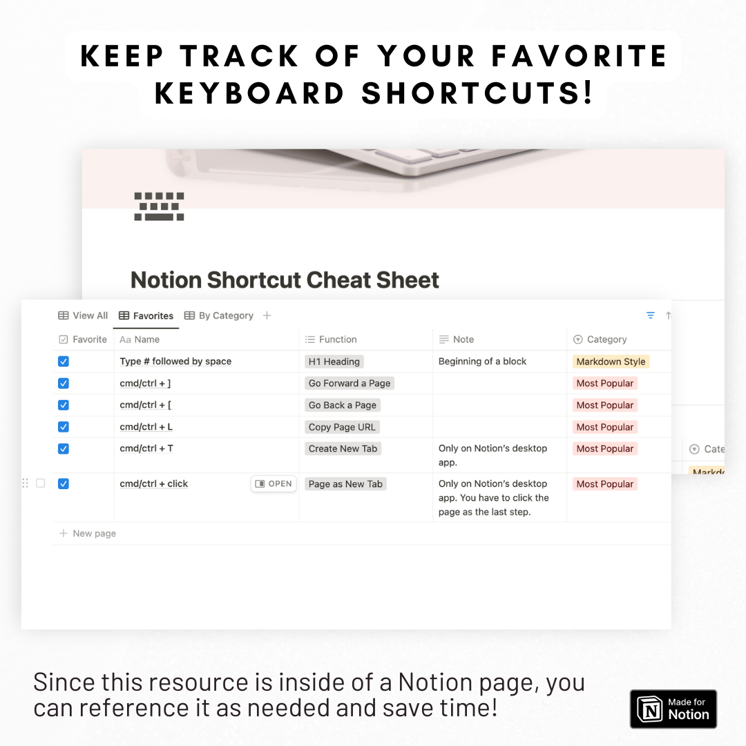 Notion Cheat Sheet: Keyboard Shortcuts