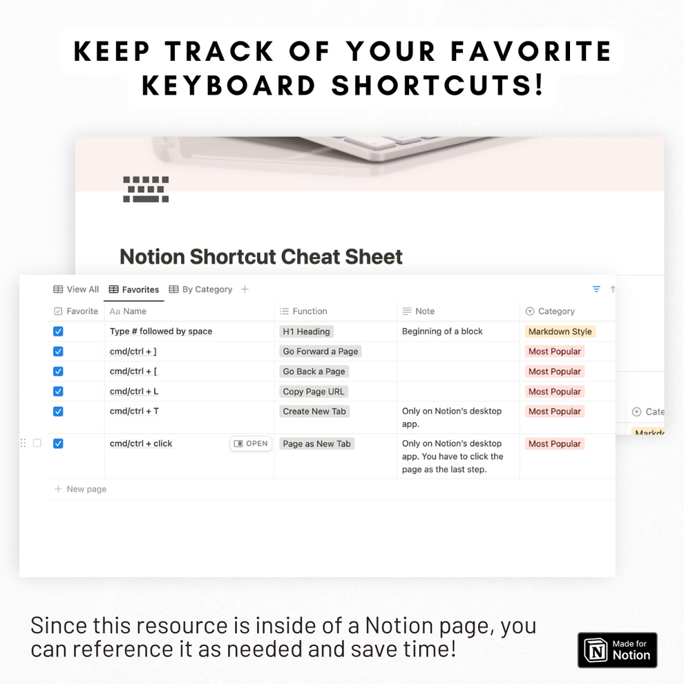 Notion Cheat Sheet: Keyboard Shortcuts – The Organized Notebook