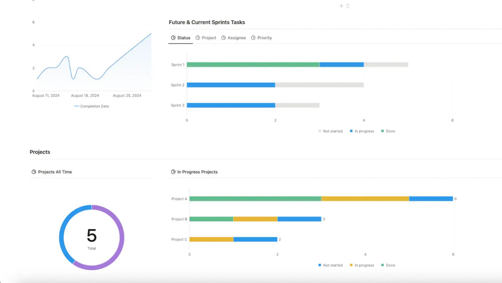 Transform Project & Task Management with Notion? | Powerful All-in-One Template