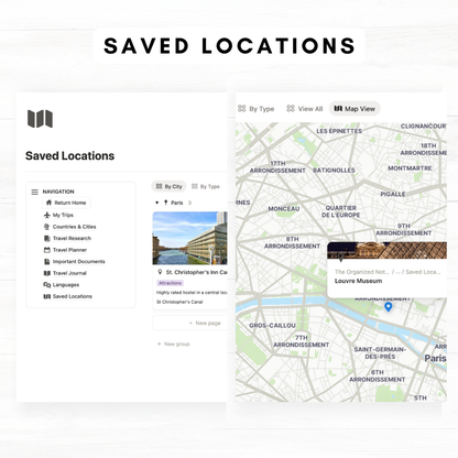ULTIMATE Travel Journal & Planner (Premium)