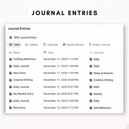 ULTIMATE Digital Journal Notion Template