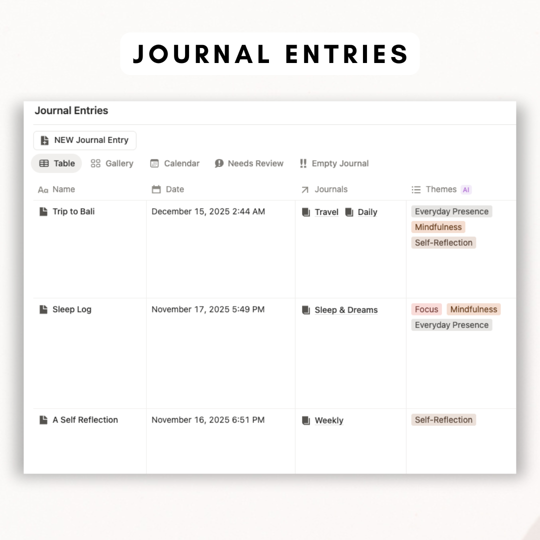 ULTIMATE Digital Journal Notion Template + AI