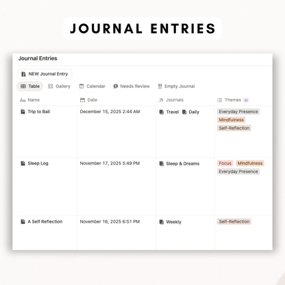 ULTIMATE Digital Journal Notion Template + AI