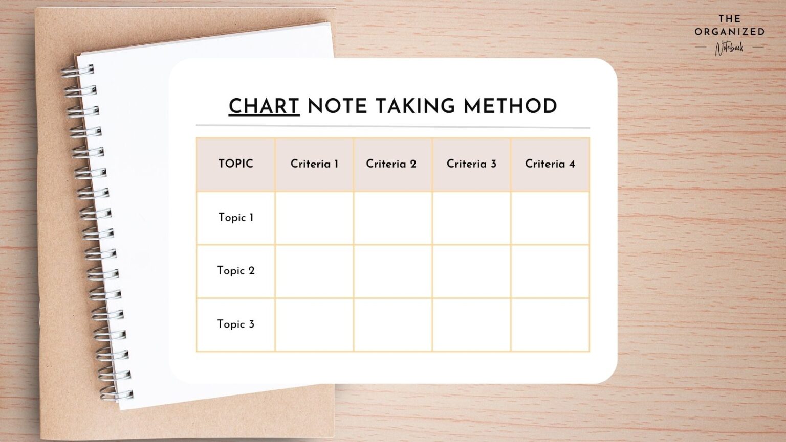 All About NoteTaking Methods The Organized Notebook